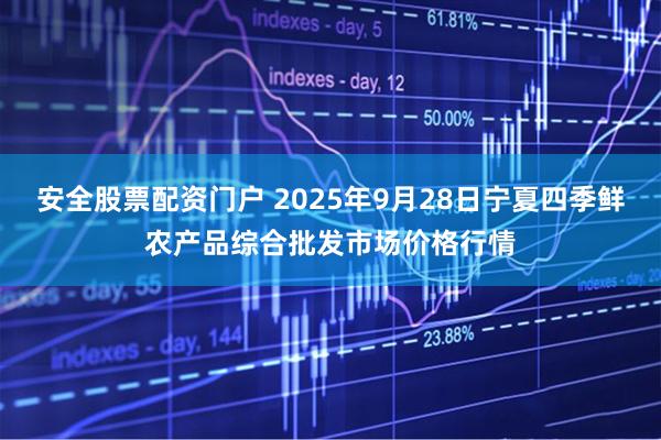 安全股票配资门户 2025年9月28日宁夏四季鲜农产品综合批发市场价格行情